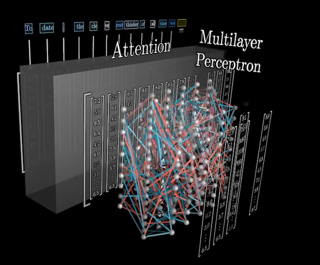 Project: Encoder Sentiment Analysis